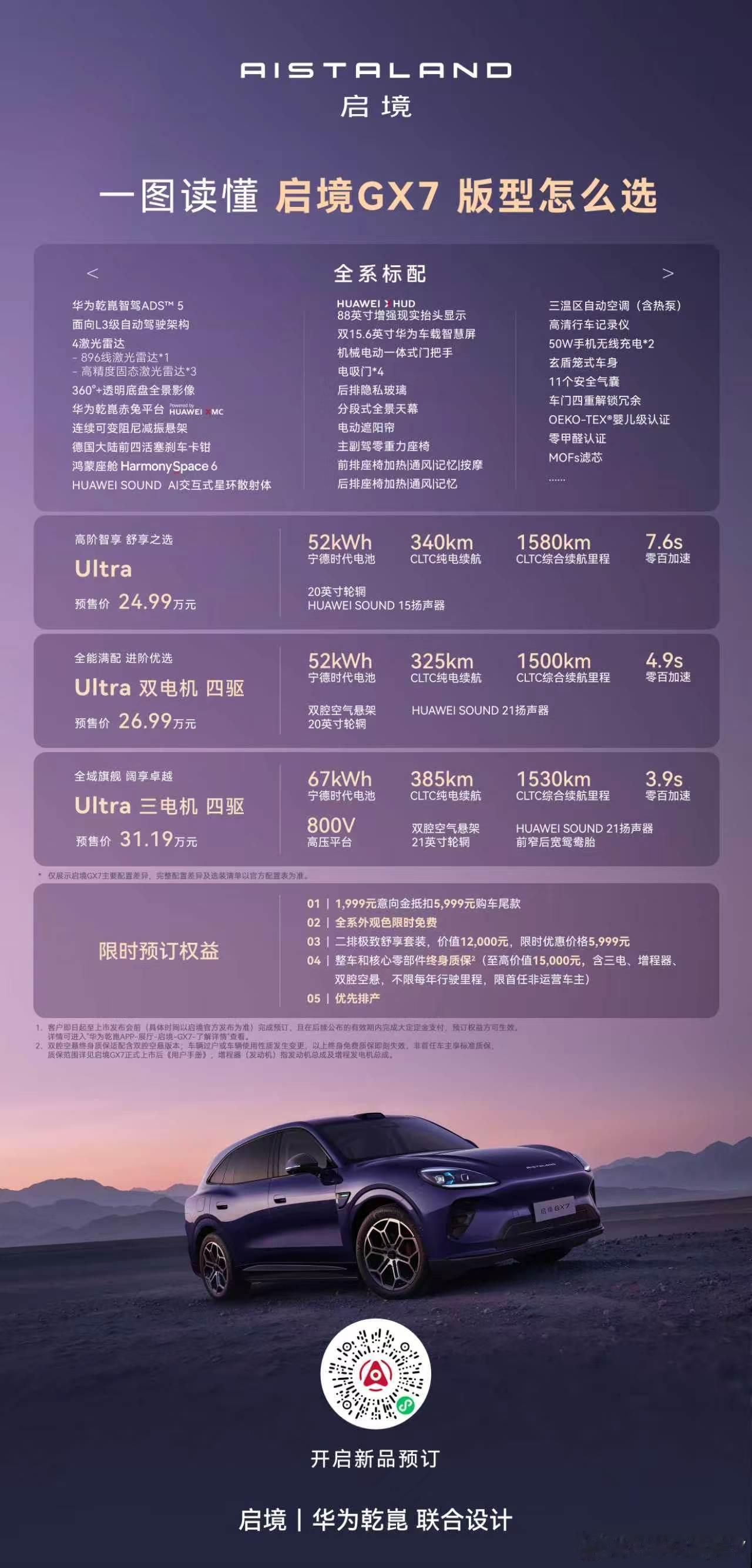 启境GX7预售价格来啦，总共有三个版本增程Ultra版 24.99万元增程Ult