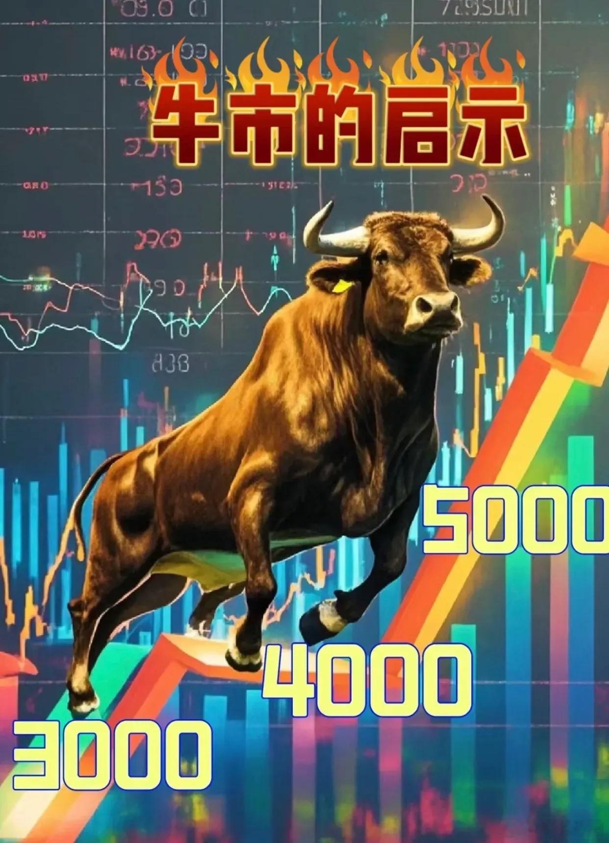 A股周一再拉升！突破4200点，本轮行情早已截然不同a股 今日看盘股票 周一A股