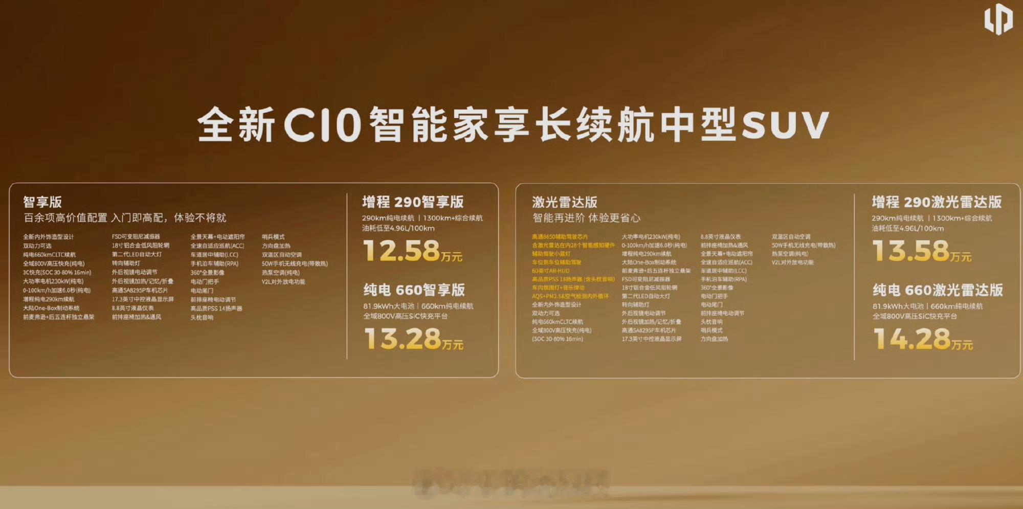 中国新能源车有了自己的经典款选购12-20万家用SUV，领跑C系列完全可以当成参