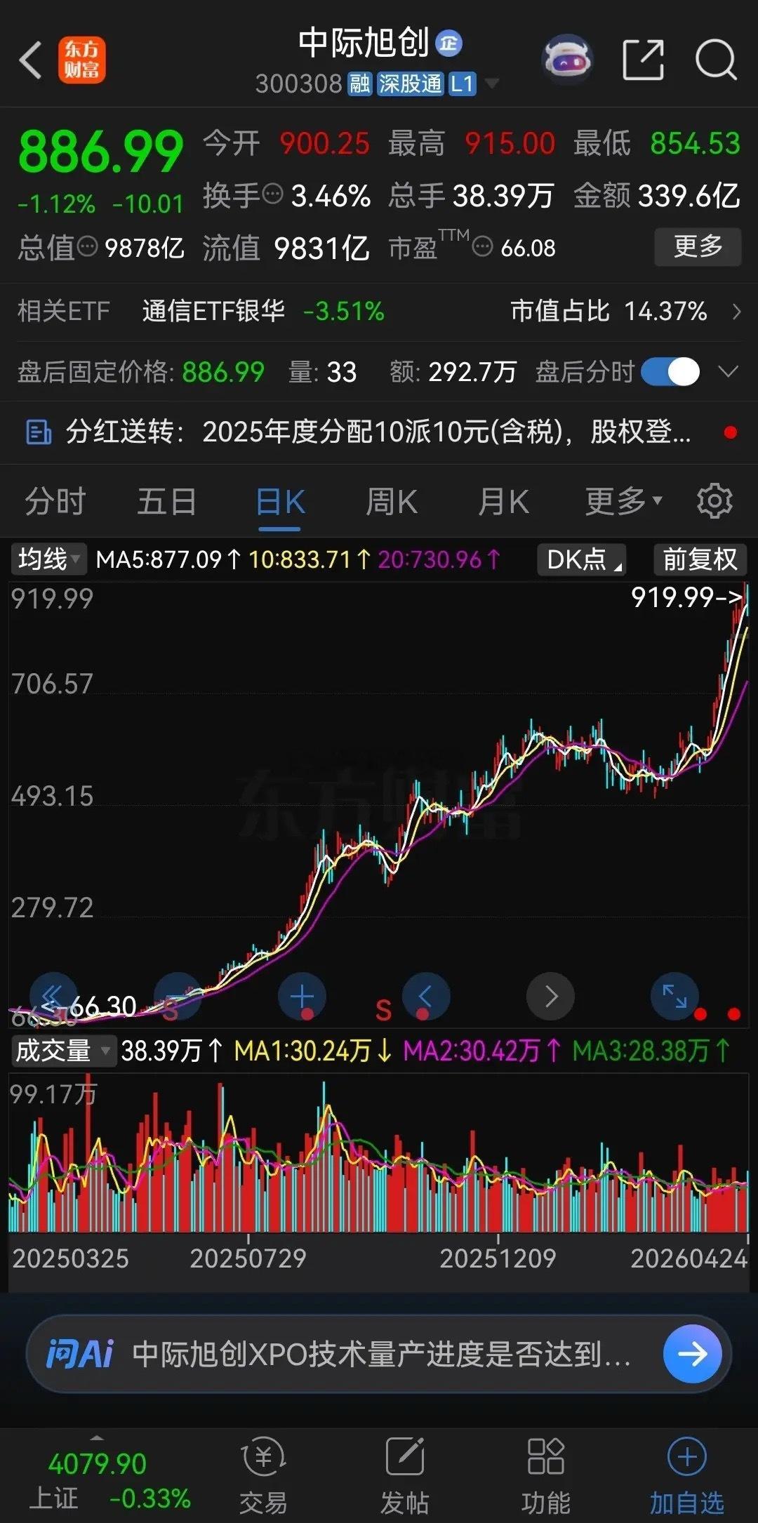 现在CPO板块，最大的风险，不是它涨得太高了，而是下跌后的风险，跌得越狠，可能风