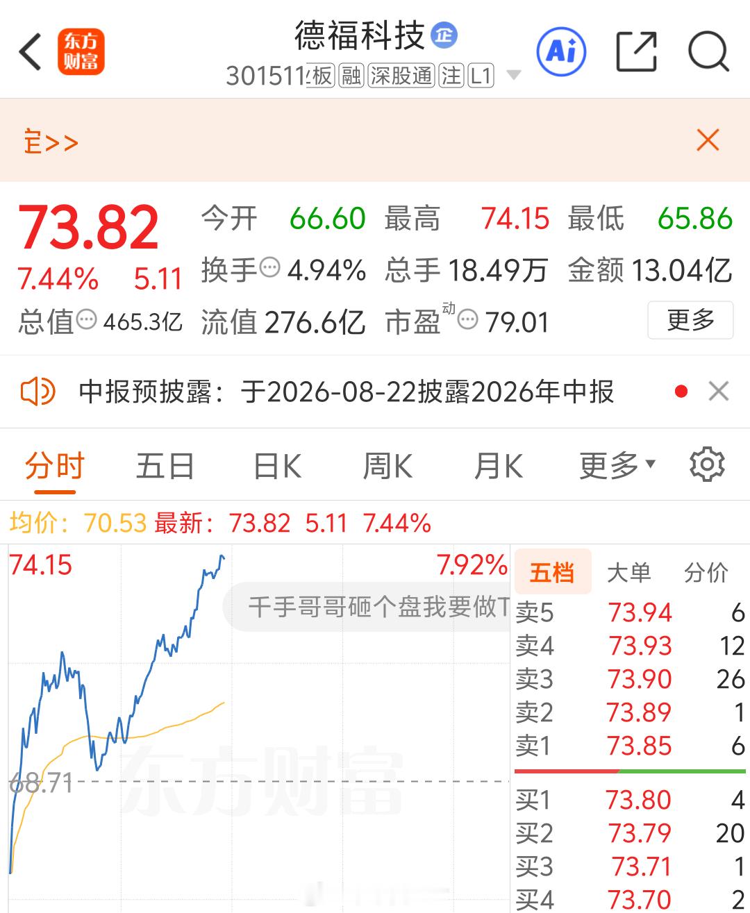 继续坚持，我亏也得把我的亏损缩小化， 