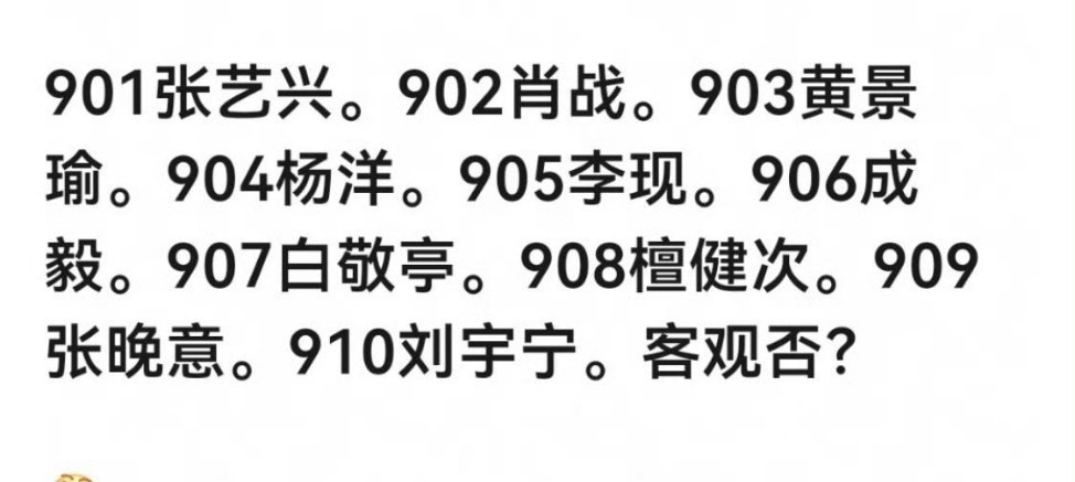 网友排的90排行901张艺兴。902xz。903黄景瑜。904杨洋。905李现。