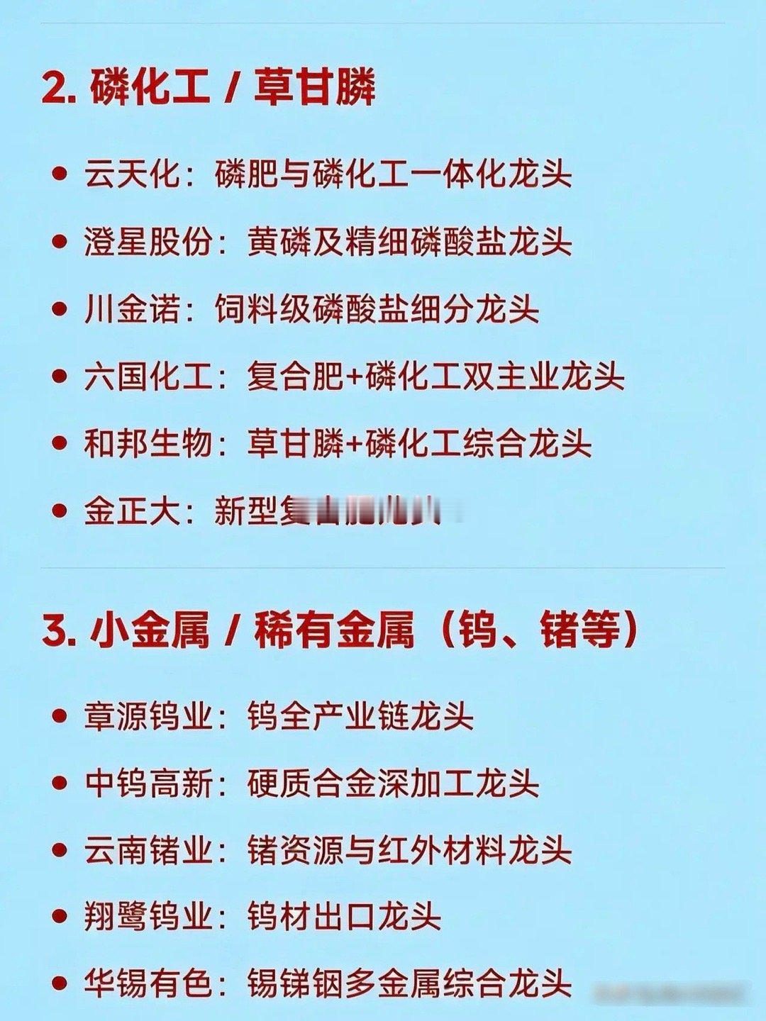 2026年2月26日十大热点科技及其产业链核心龙头1. 锂矿 / 盐湖提锂赣锋锂