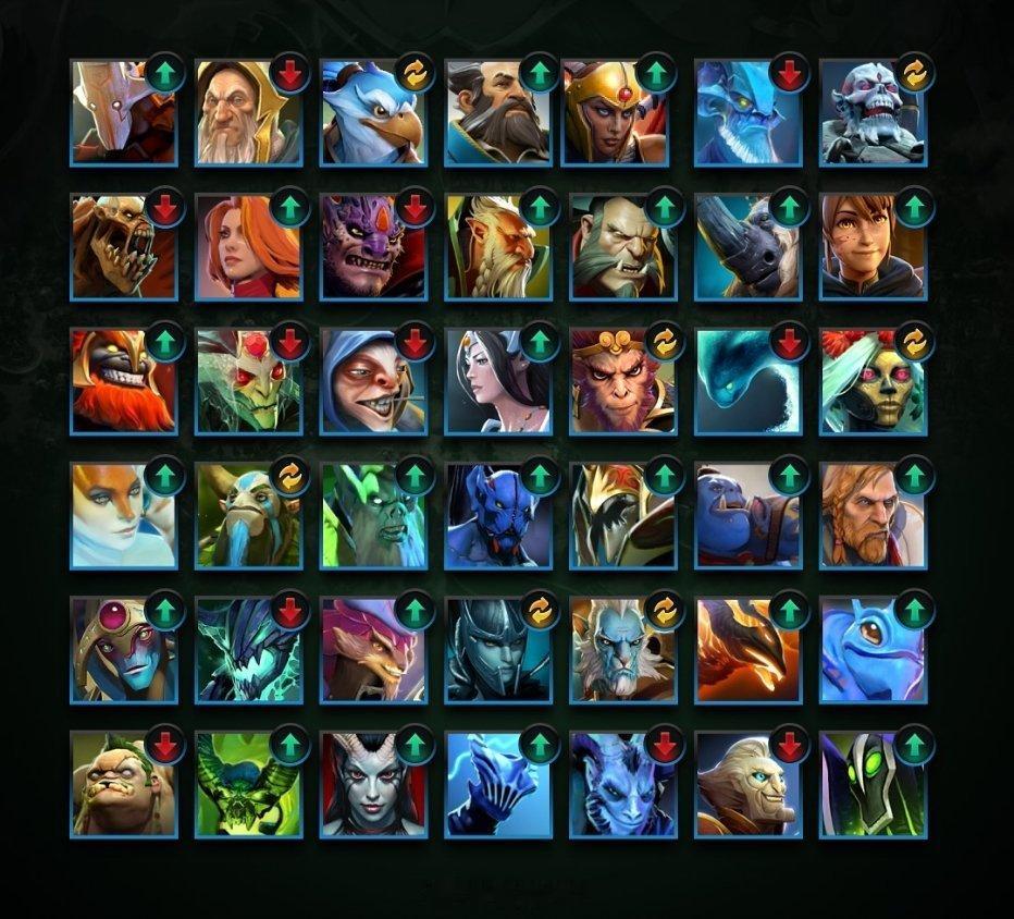 7.39 英雄/物品变化一图流dota2dota2新版本DOTA2[超话] ​​