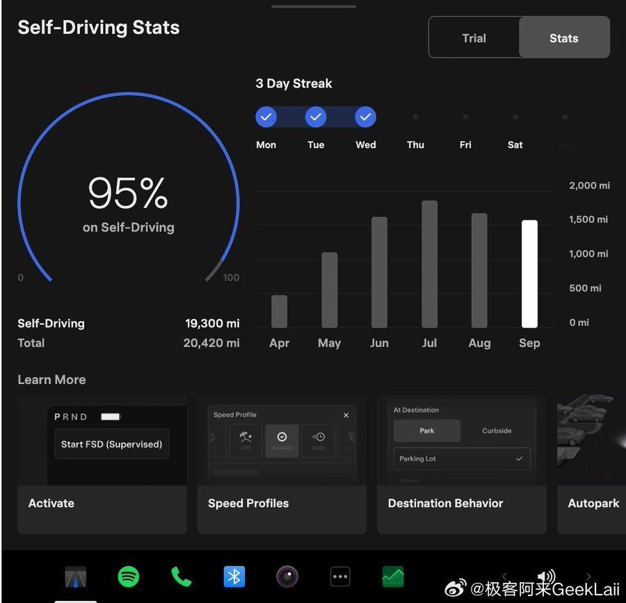 特斯拉发布2026春季更新（等到我们这了估计就是夏季更新了）1. 自动驾驶应用（