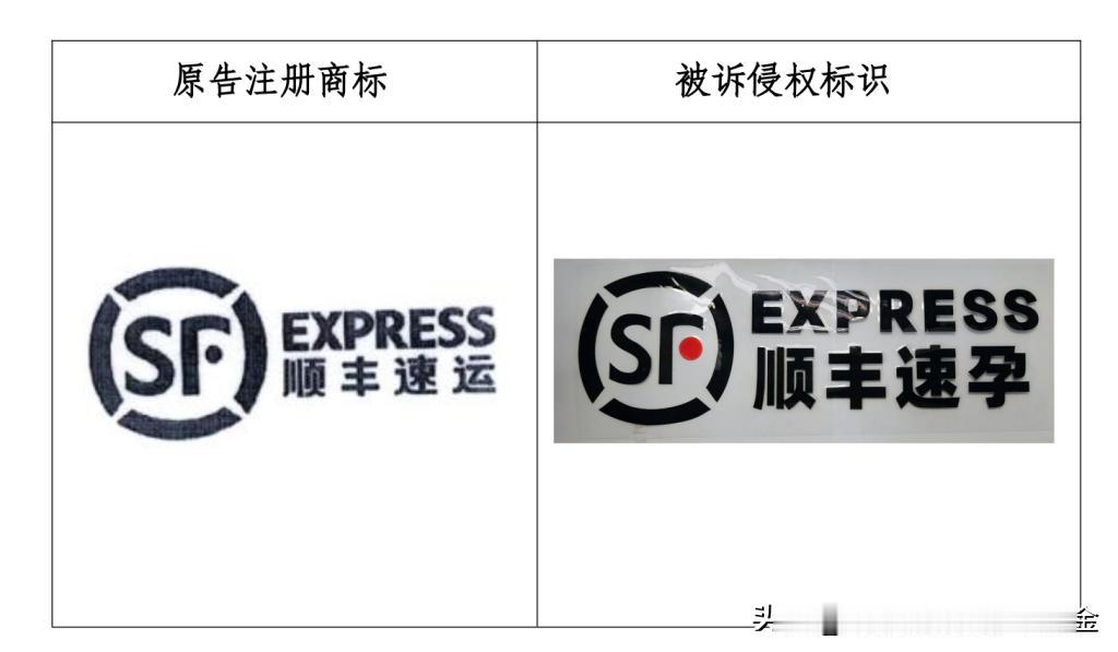 近日，广州知识产权法院对深圳顺丰泰森控股（集团）诉店小二公司侵害商标权案作出一审