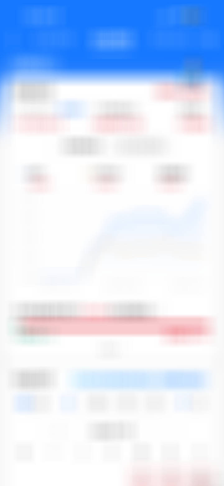 今天股市不是跌了吗？看一下竟然还有收益 