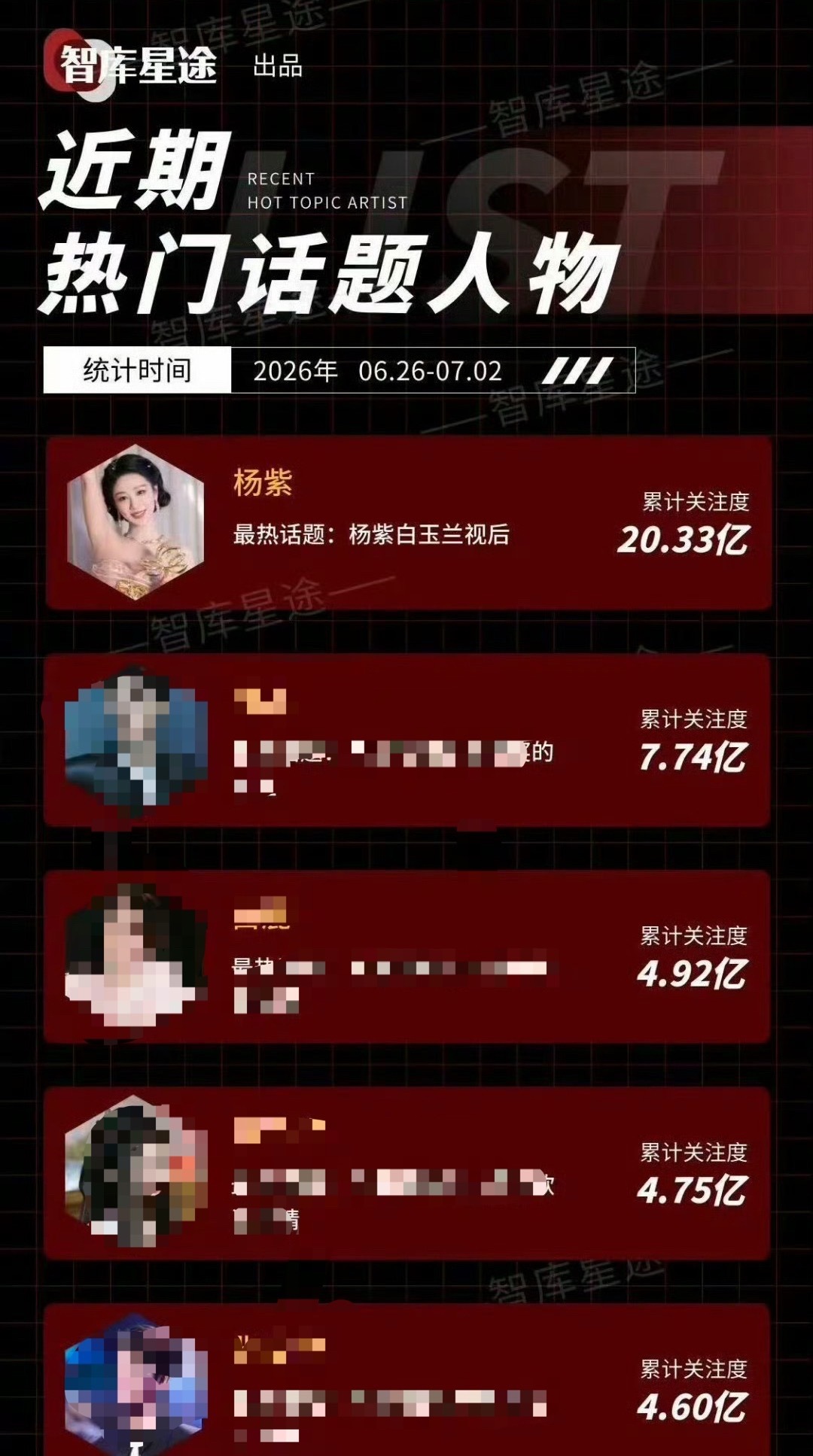 张凌赫看杨紫眼神 放过紫妹吧！ 
