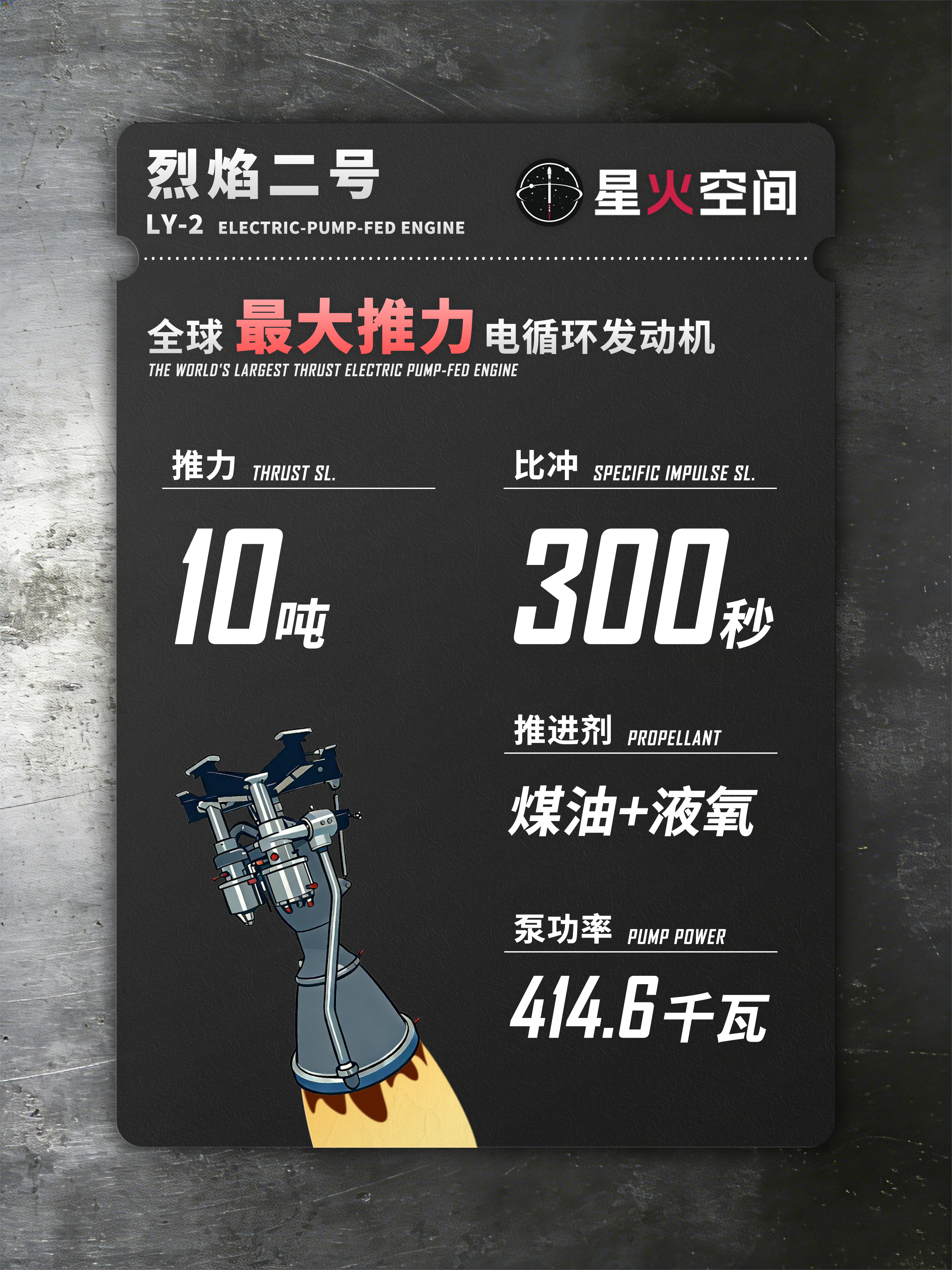 【世界最大电循环火箭发动机“烈焰二号”（LY-2）全系统试车成功】近日，星火空间