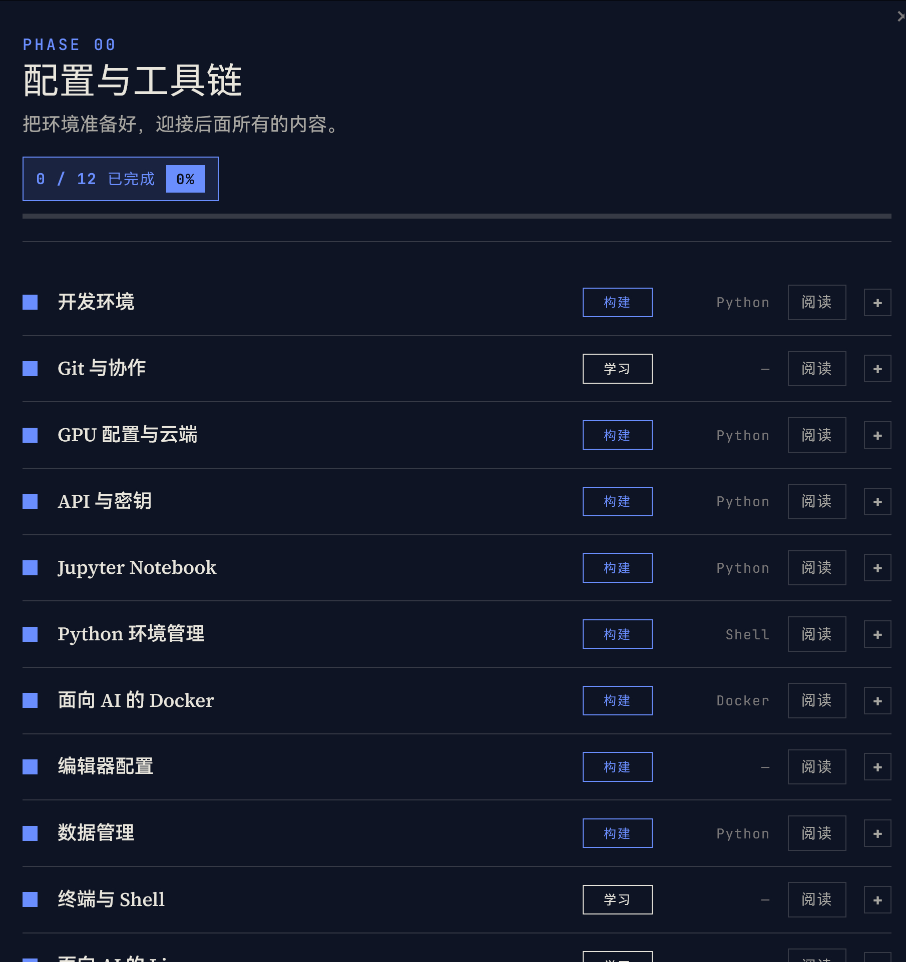 AI入门教程 AI Engineering from Scratch地址：aie