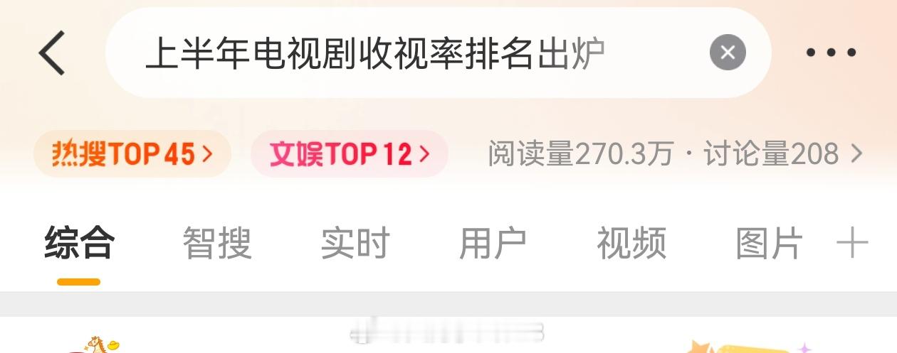 上半年电视剧收视率排名出炉来rs安利任嘉伦的《风与潮》 