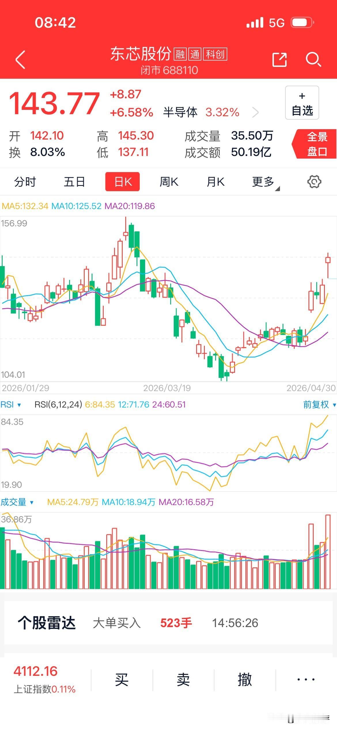 🔥2026年5月4日 星期一丨10只高资金流+强题材标的清单🔥

1. 68