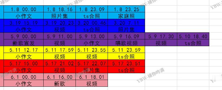 时代峰峻 杨博文到底哪里对不起你们了？今天是他生日，没有应有的生日专场营业，甚至