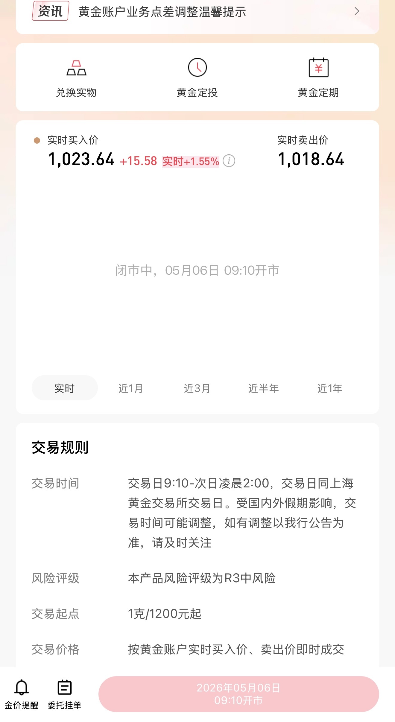 昨晚抄底的，刚想去卖，发现关门了。我还以为今天也是到凌晨两点