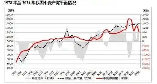 科技股冲高回落显疲态，光模块与AI半导体成“泄气皮球”，调整将至你还死守吗？
回