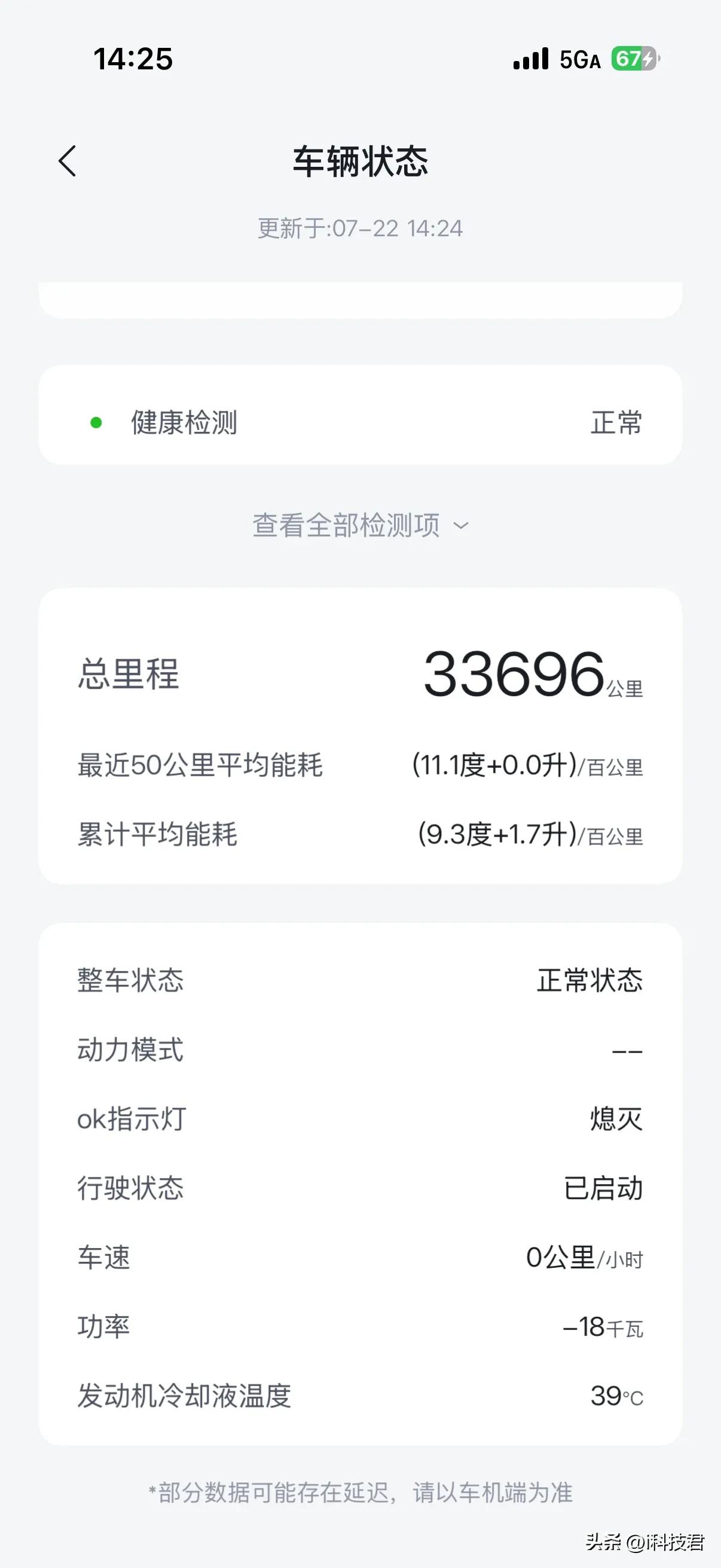 夏天开新能源车真的太省电了，一个人开车开着空调，秦PLUS百公里电耗11度电，预