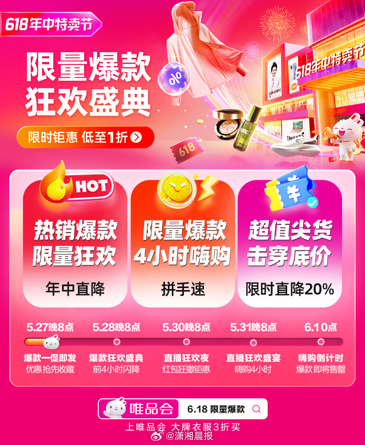 【唯品会618第二波高潮今晚开启】特卖电商唯品会消息，其618年中特卖节第二波高