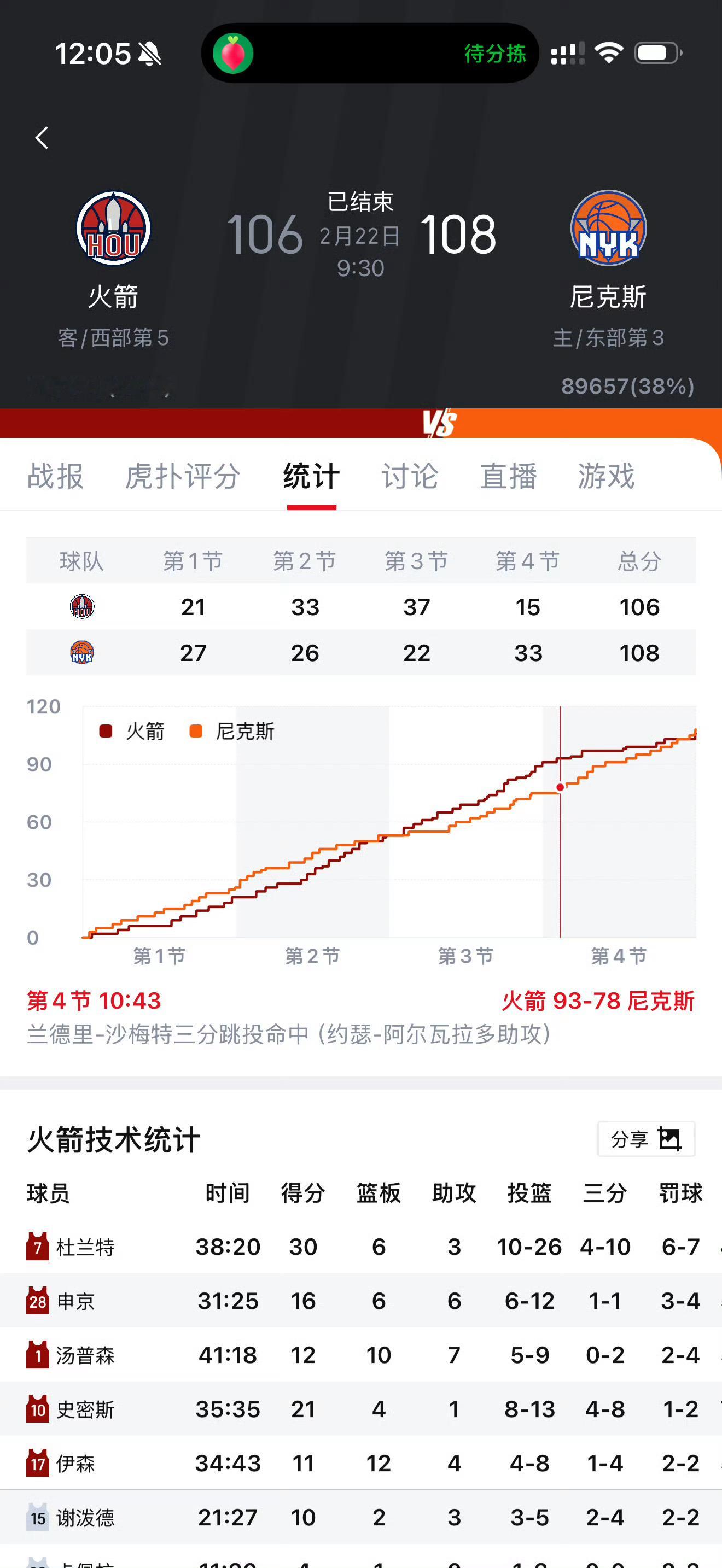 召唤火神！ 