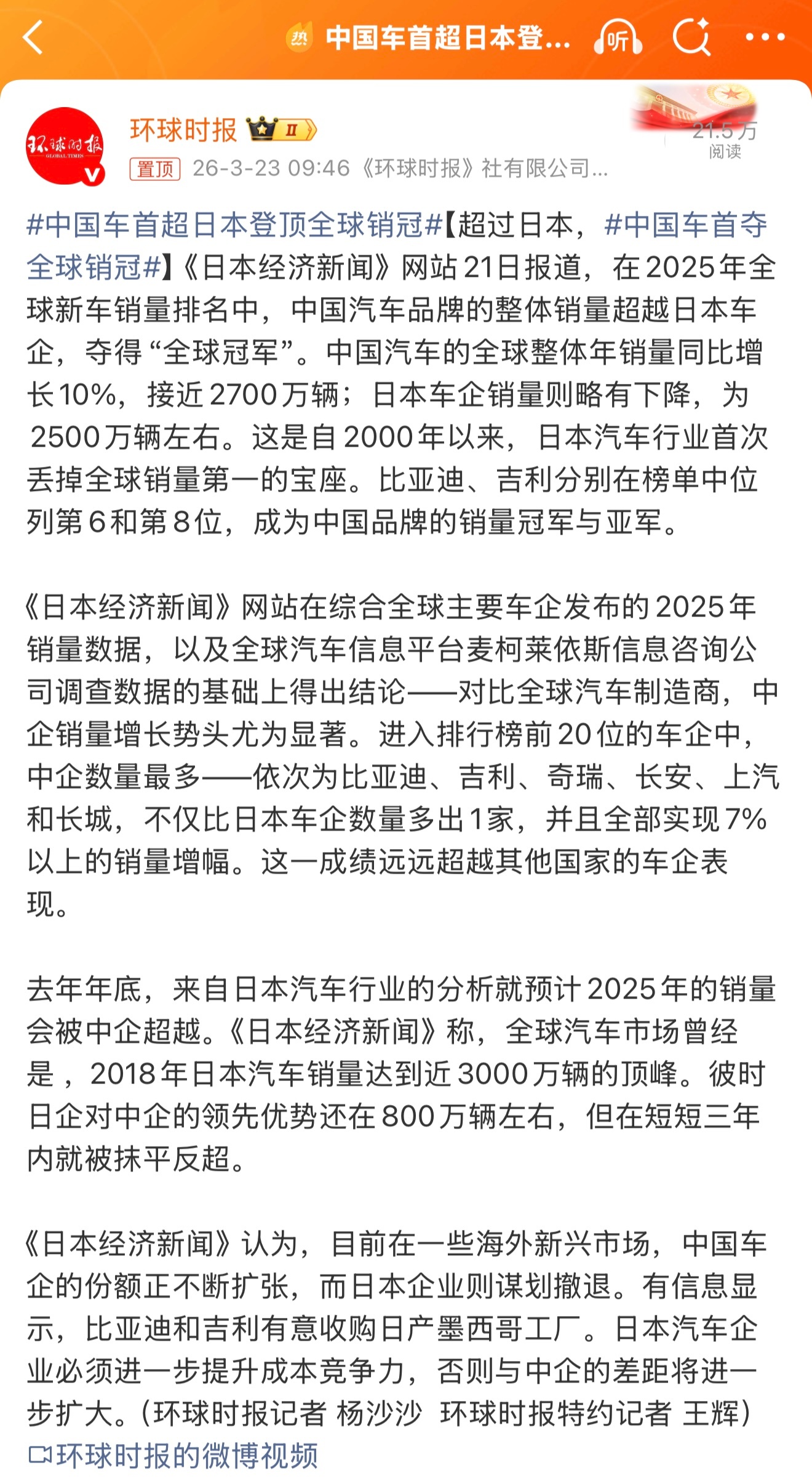 中国车首超日本登顶全球销冠中国汽车的全球整体年销量同比增长10%，接近2700万
