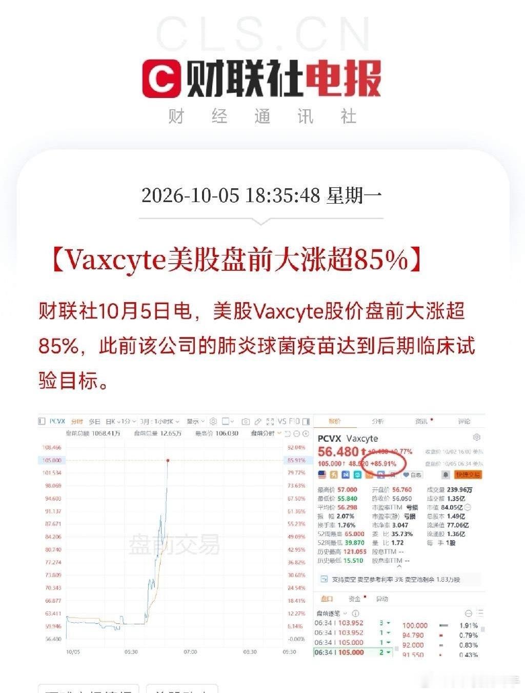 疫苗、肺炎球菌疫苗，节后估计要疯狂了晚间利好消息：Vaxcyte美股盘前大涨超8
