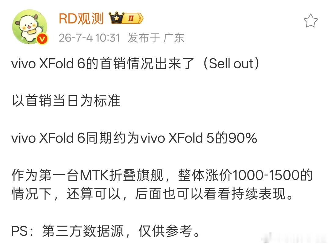 vivo X Fold 6首销日销量约为上一代vivo XFold 5同期的90