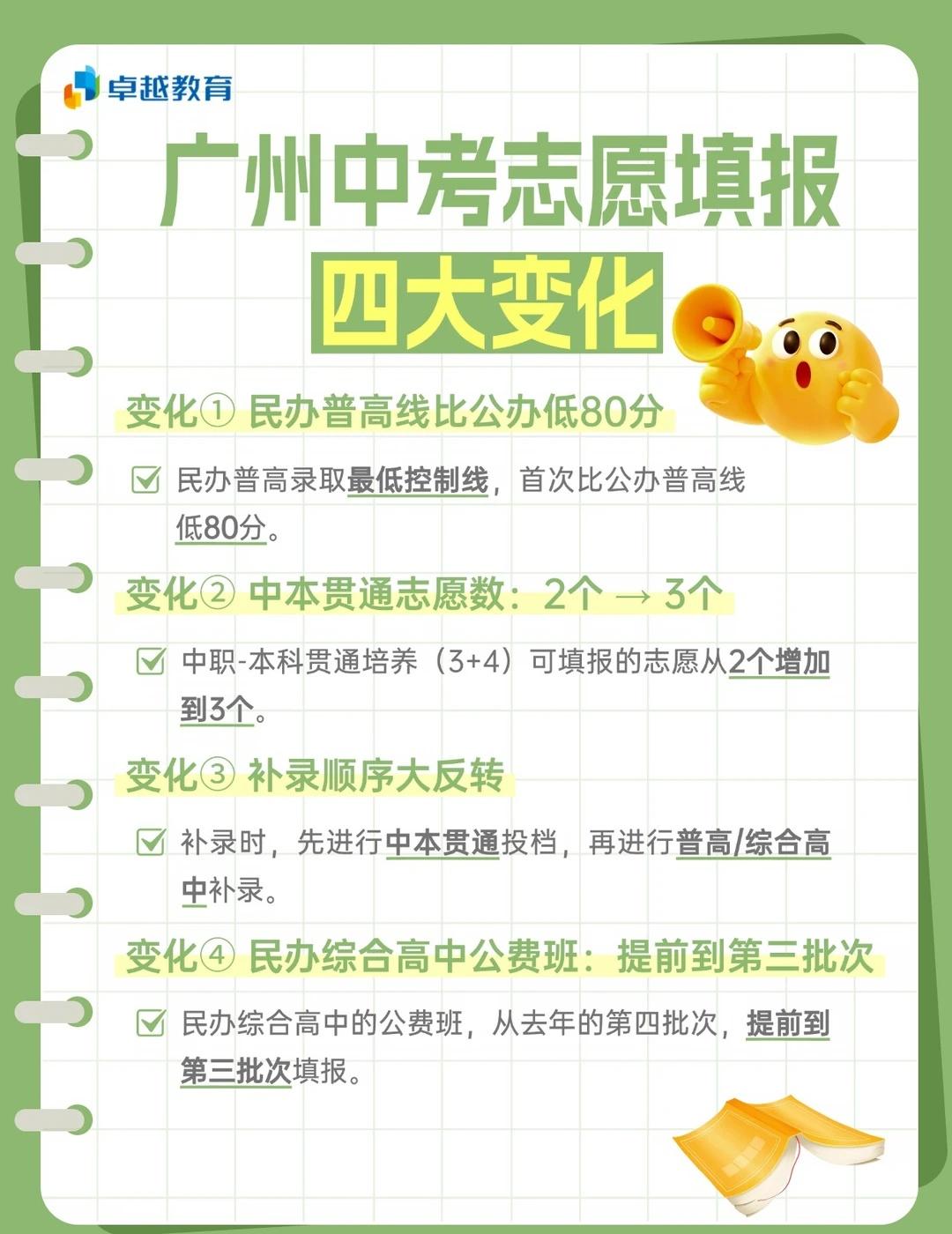2026广州中考志愿❗四大变化一张图看懂
🌼2026年广州中考志愿填报规则变了