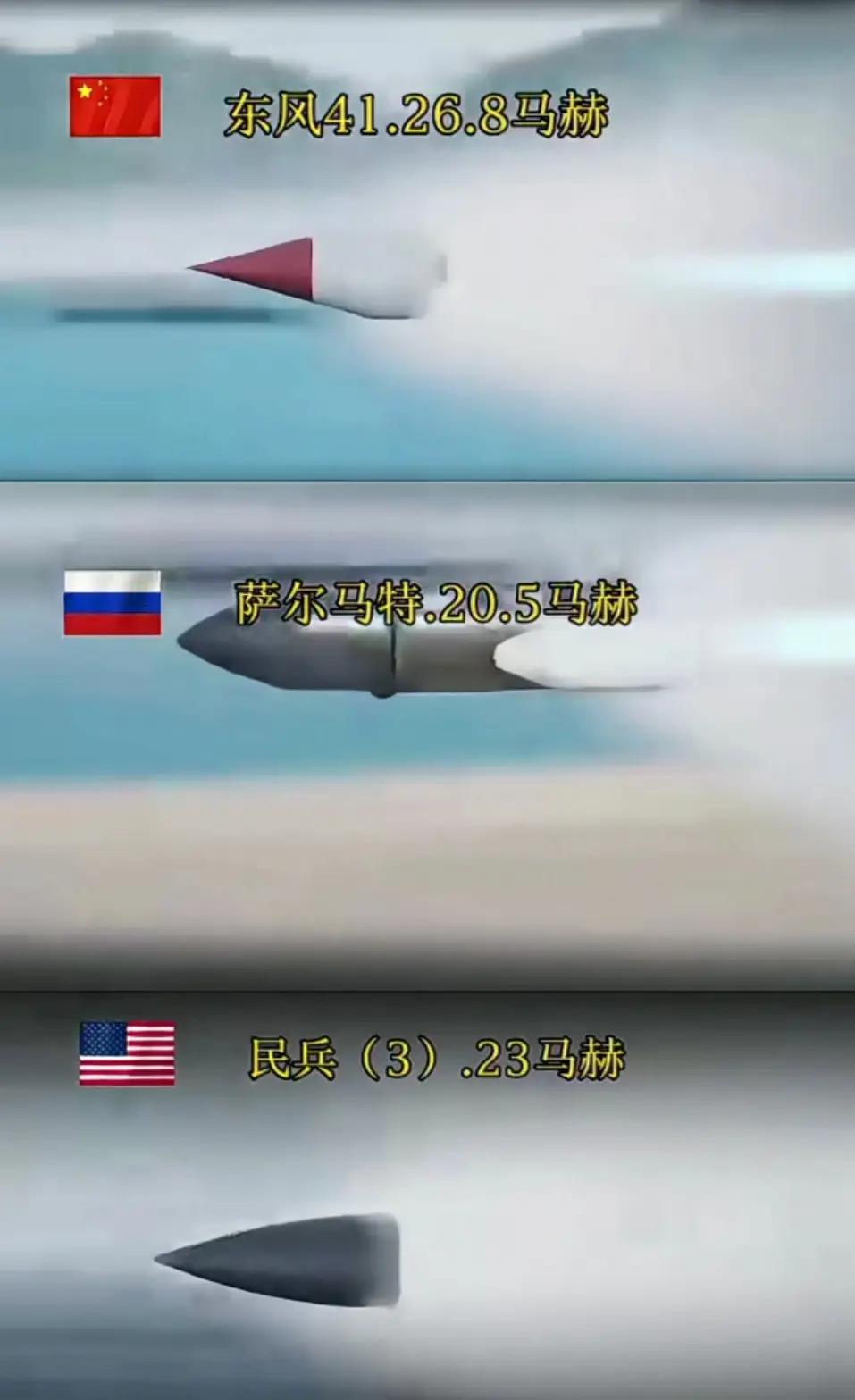 北海的天空民兵3萨尔马特东风41