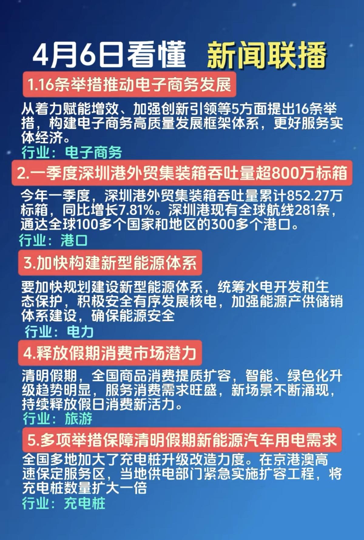 4.6周一晚间   新闻联播 里的投资机会！

1.电子商务，跨境支付
2.航运