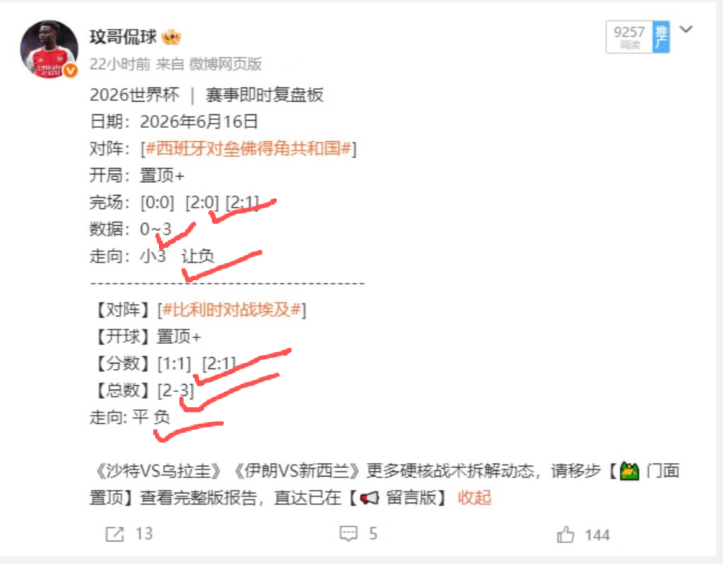 2026 世界杯即时复盘板更新！西班牙 vs 佛得角、比利时 vs 埃及数据完整