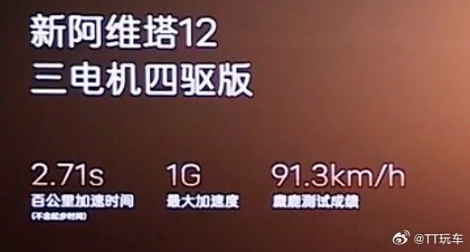 阿维塔新阿维塔12 百公里2.71s，麋鹿91.3km/h。性能猛兽啊！ 