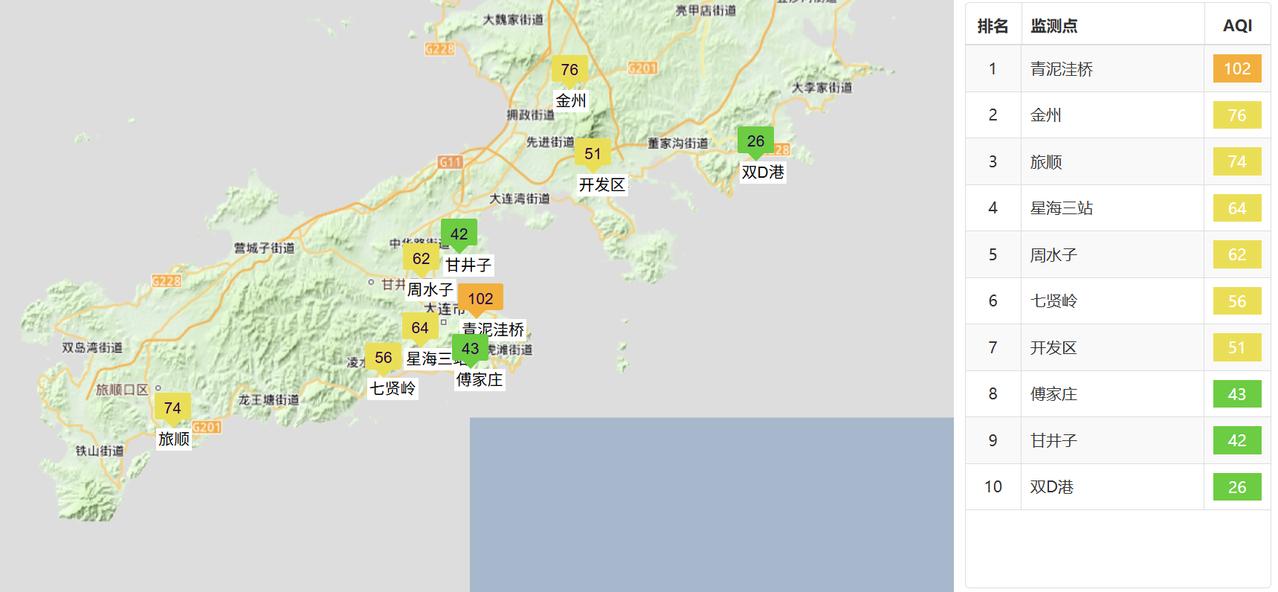 实况：
早间6：00市区天气晴，气温23.1度，相对湿度91%，吹偏南风，目前大