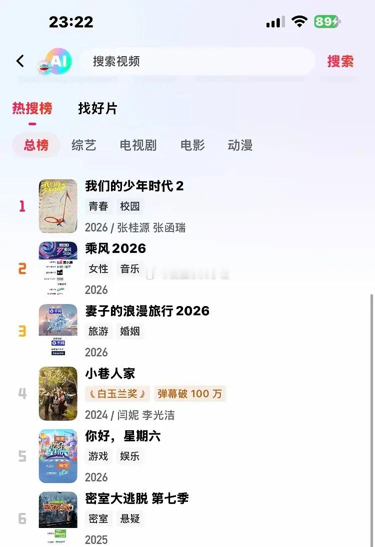 我们的少年时代2芒果站内热搜第一 