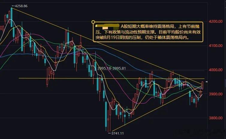沪指高开高走，创业板指尾盘震荡拉升。沪深两市成交额20315亿元，较上一个交易日