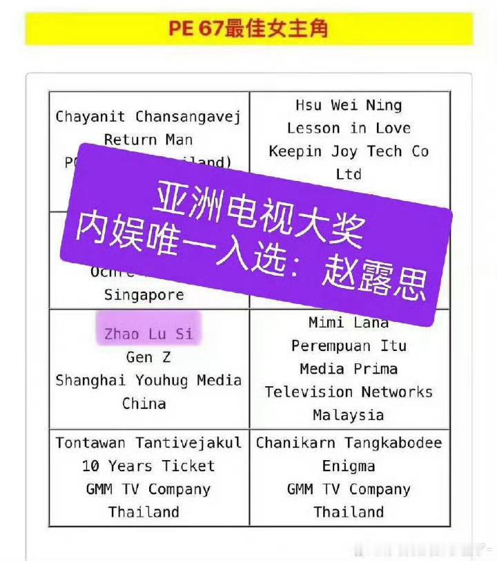 说到大厂资源，你姐前几天还因为千万ip被指zyk，但其实大厂剧至今就拍了一部后浪