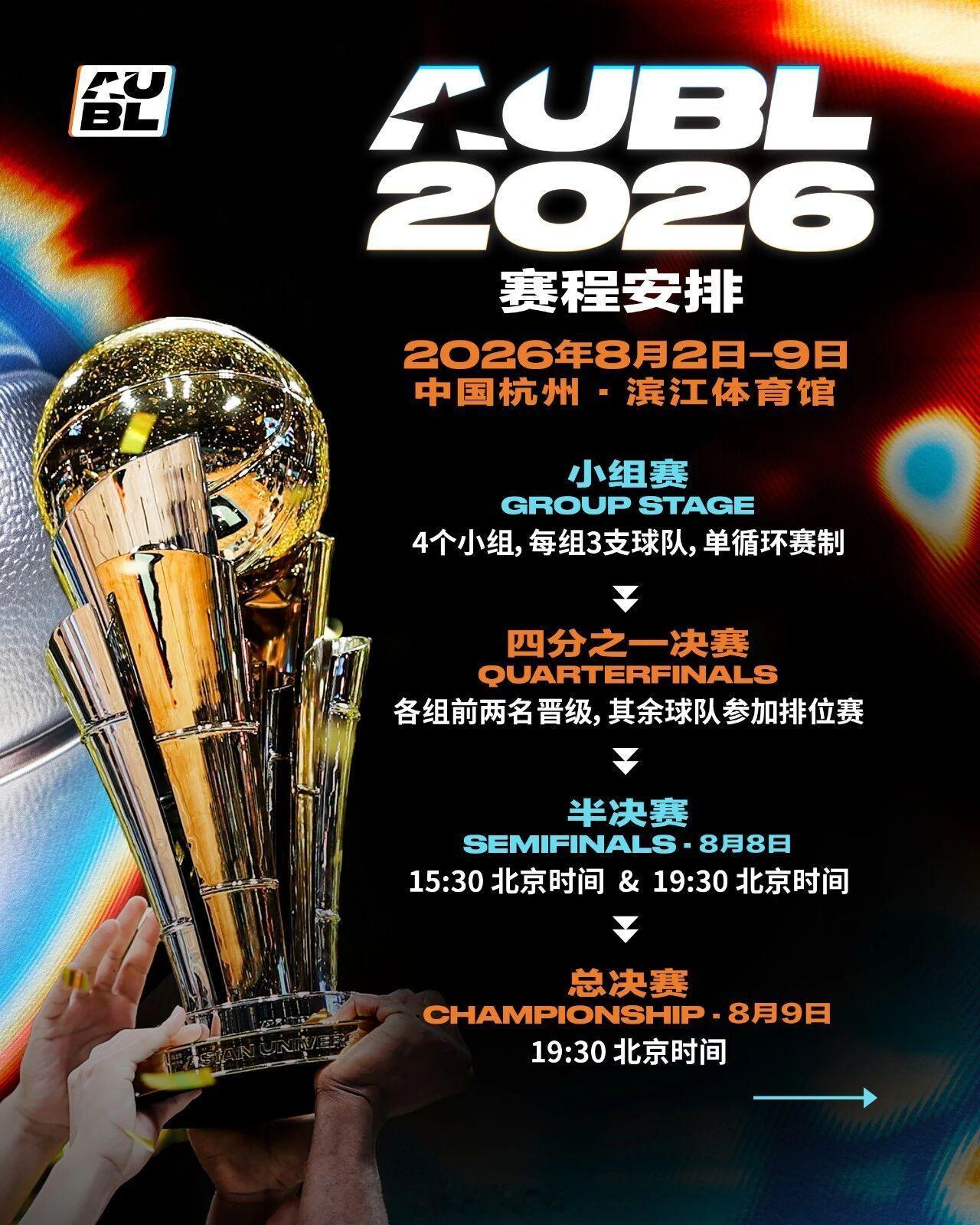 2026 AUBL一起见证亚洲最强高校的诞生 我们杭州见 aubl aubl20