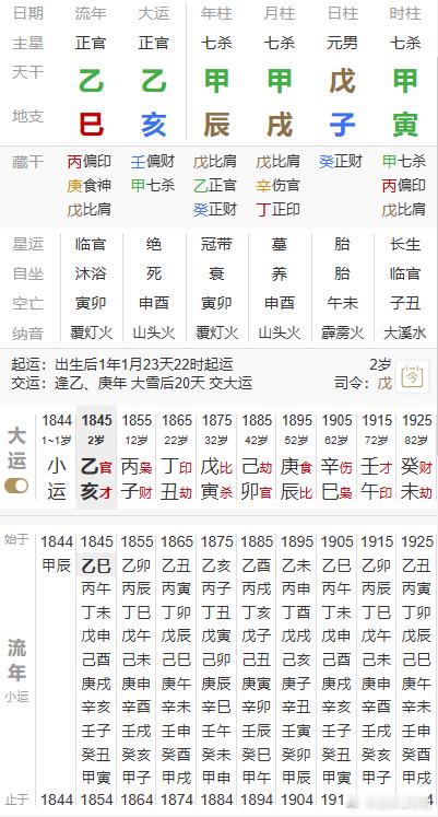 男怕官（杀）多，女怕印多。官多印多必把子克这是晚清巨富盛宣怀八字！他四个儿子有三