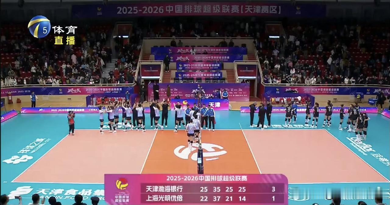 意外之喜！大爆冷！天津女排以弱胜强，全程压着上海女排打啊，主力小马丁还没上场，没