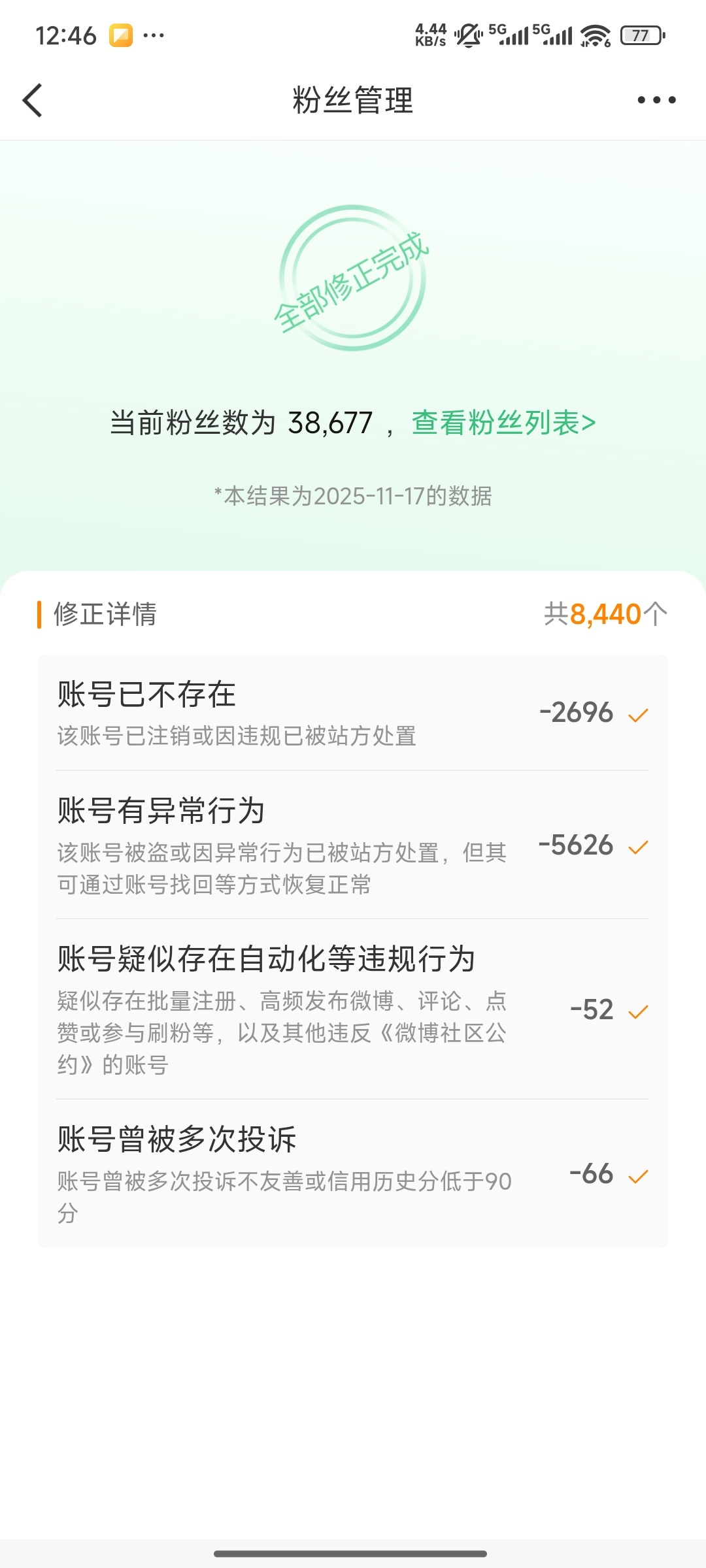 得经常清理一下 