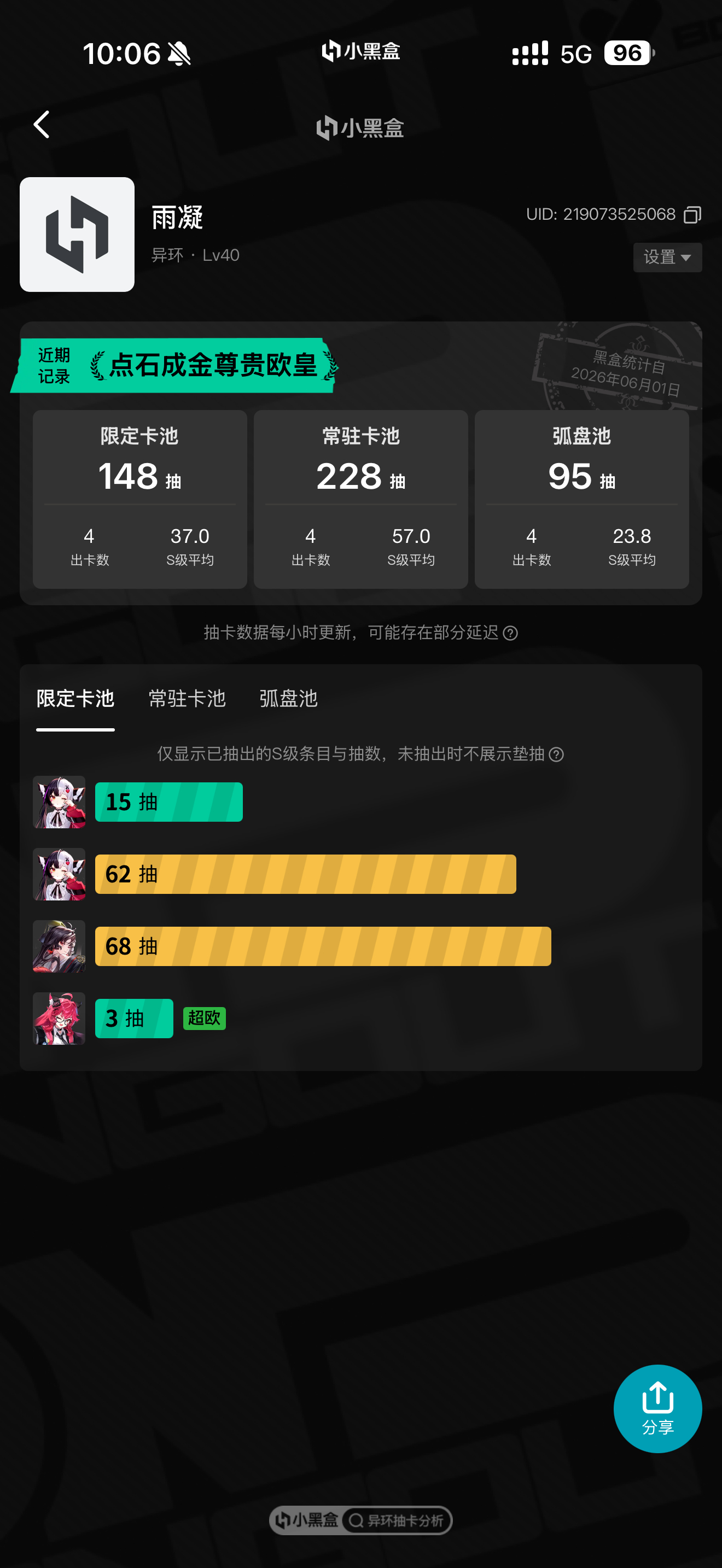 点石成金尊贵欧皇