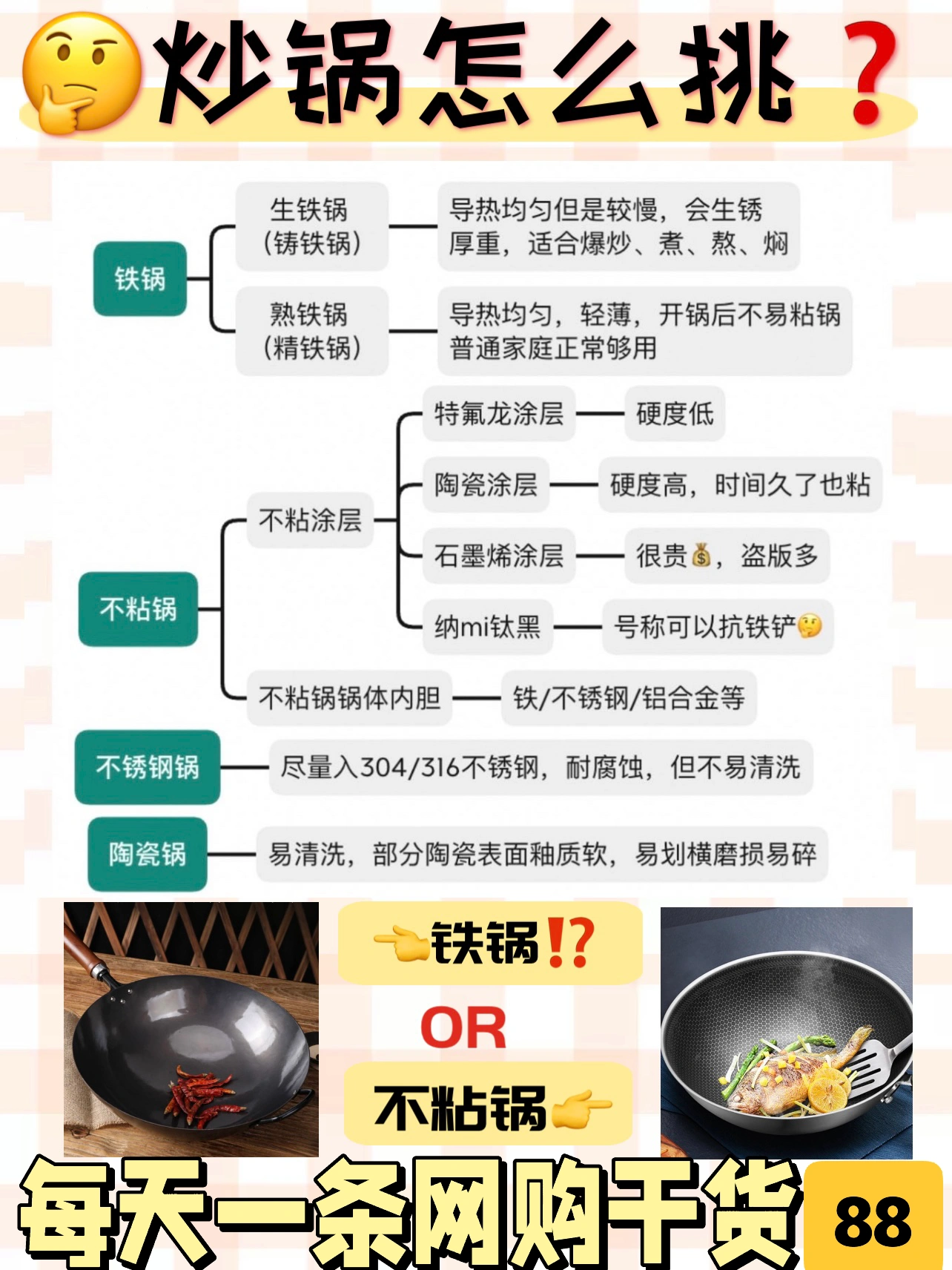 炒锅怎么选❓🧐🧐看完再买也不迟👆👆