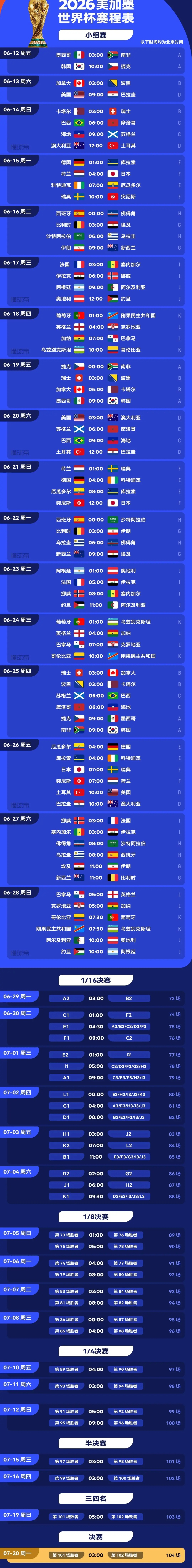 欧冠  世界杯48强完整赛程世界杯48强全部出炉