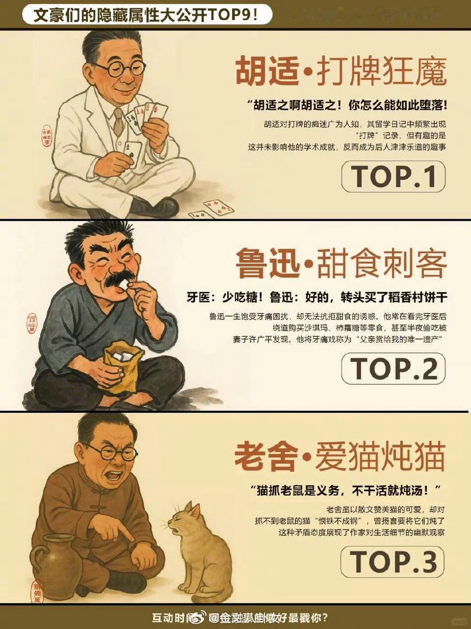 文豪们的隐藏属性大公开[doge] ​​​