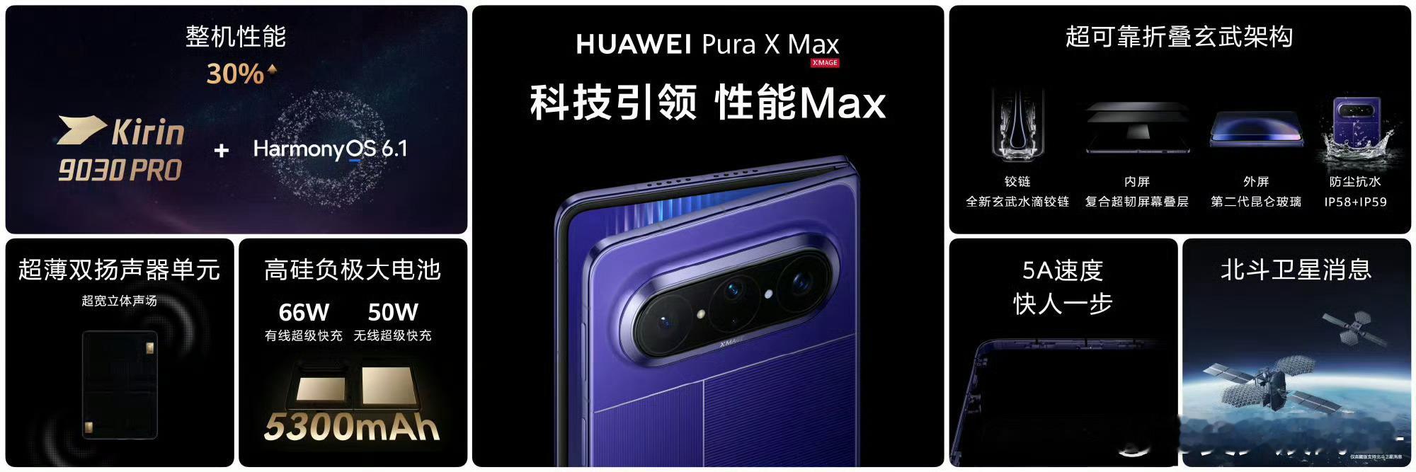 华为PuraXMax评测华为Pura X Max大阔折太惊艳！双面阔屏超实用，玄