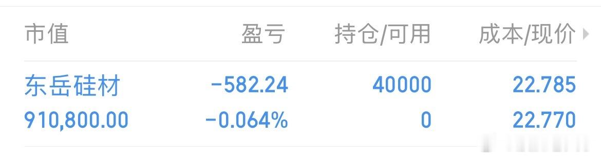 铁粉大佬们好，周期拐点已现，果断上车东岳！有机硅减产挺价+AI高端硅材料双驱动，
