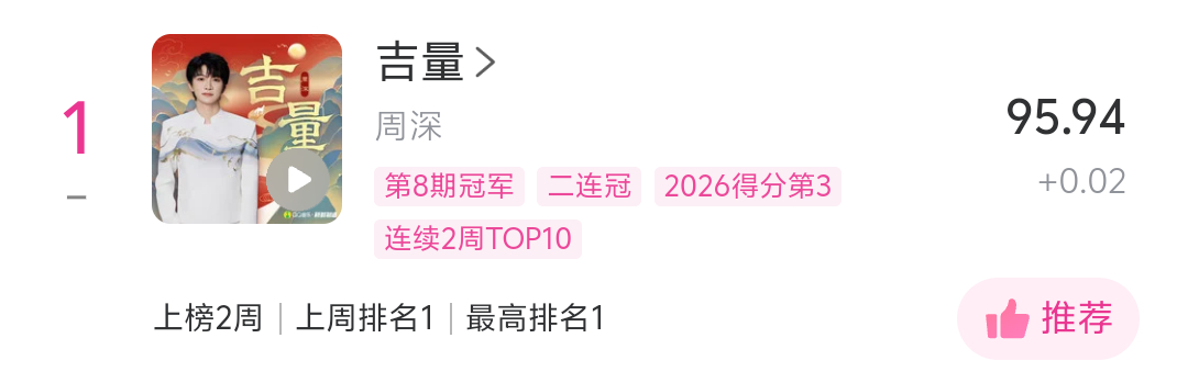 周深 📣 3.4   Uni提醒 📣今日uni提醒米米们睡前看看TX音乐棒里