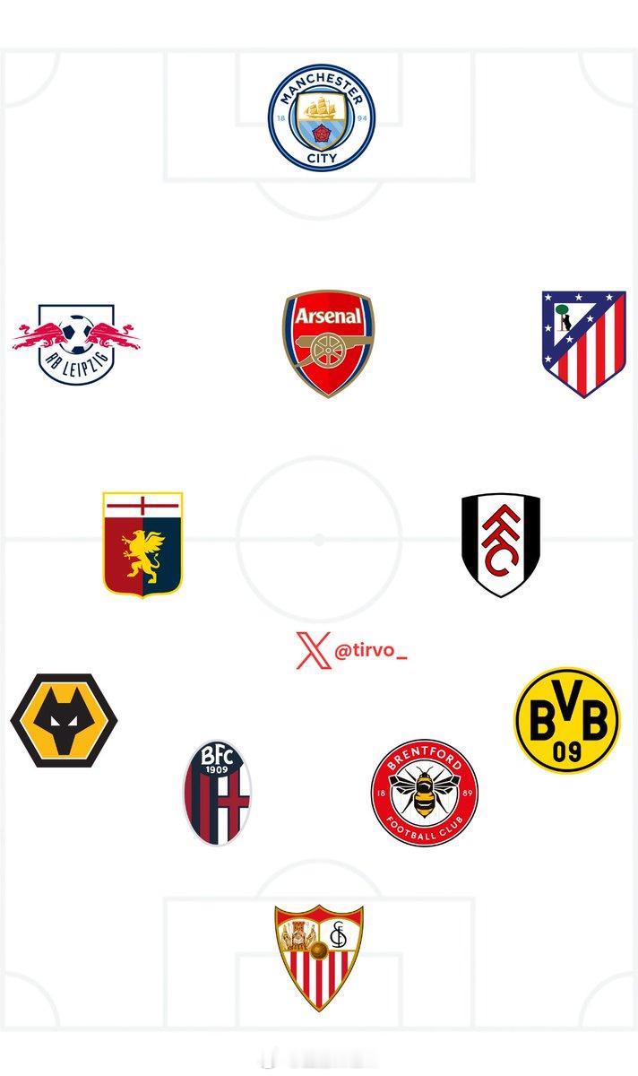 这个也简单，前锋和中卫门将一看就出来了，3秒的水平。 