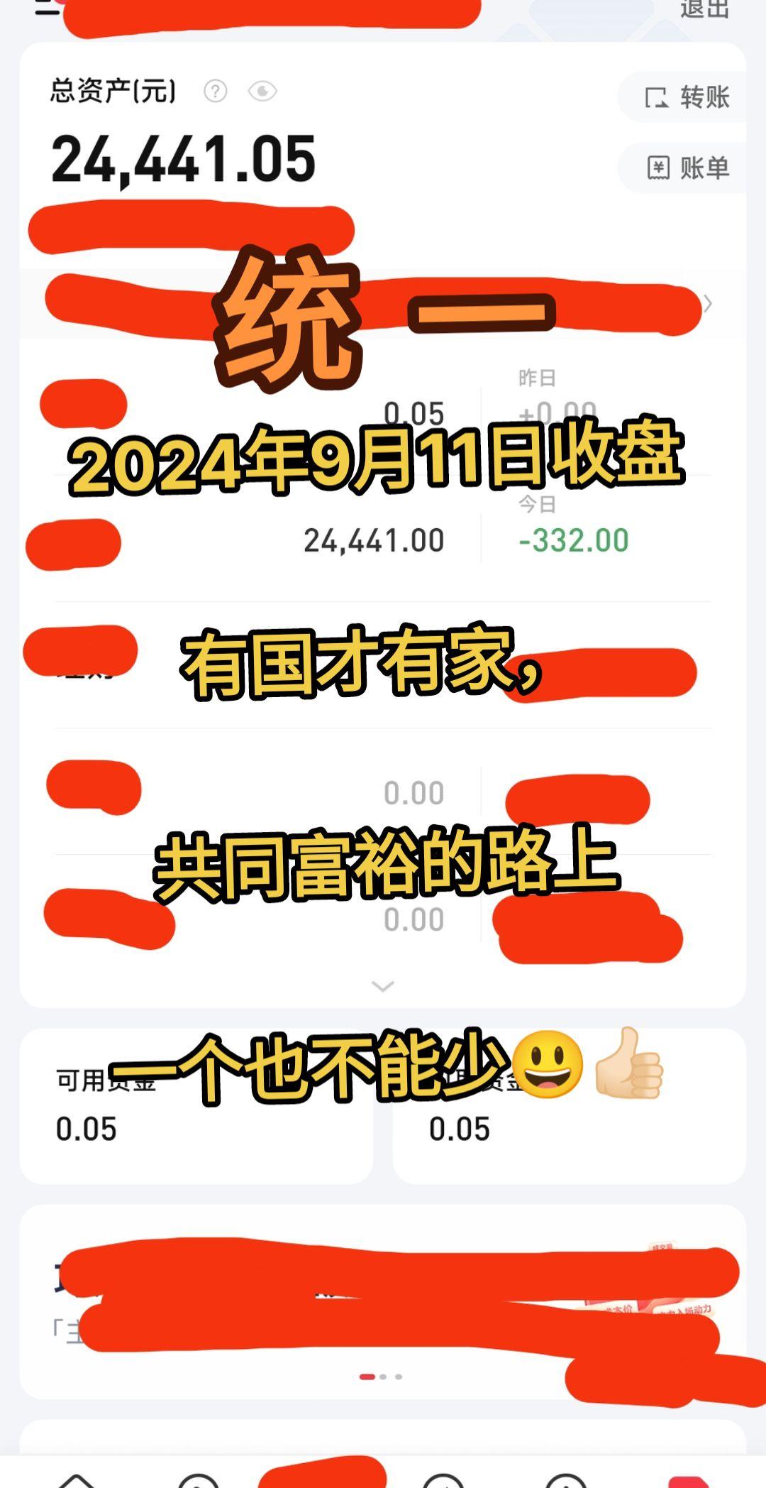 实盘记录 入市有风险投资需谨慎