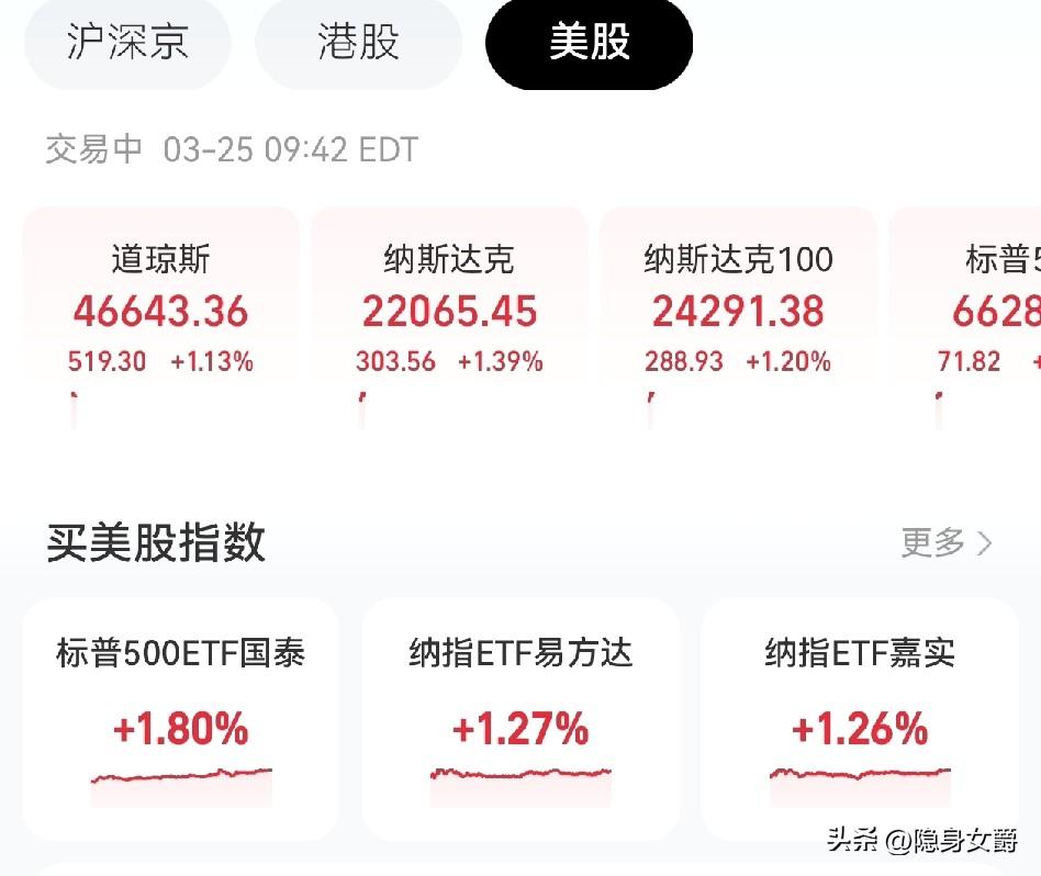 今晚形势大好！美股开盘一片红。

只要外围股票都飘红，证明国际环境没有影响到股票