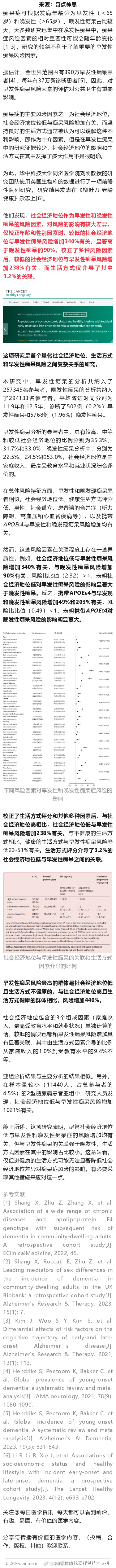 《柳叶刀》子刊：华科团队发现，社会经济地位低与早发性痴呆风险增加238%有关，通