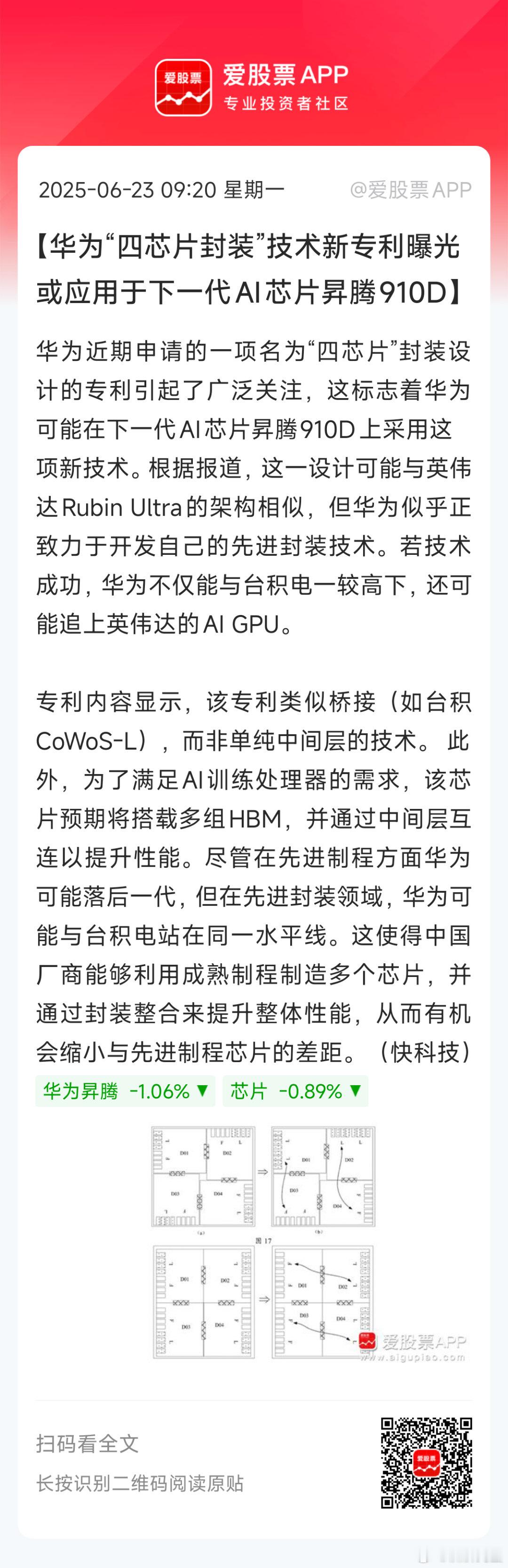 华为先进封装[挖鼻] ​​​
